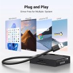UGREEN SD Card Reader USB 3.0 Card Hub Adapter 5Gbps Read 4 Cards Simultaneously CF, CFI, TF, SDXC, SDHC, SD, MMC, Micro SDXC, Micro SD, Micro SDHC, M