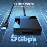 UGREEN SD Card Reader USB 3.0 Card Hub Adapter 5Gbps Read 4 Cards Simultaneously CF, CFI, TF, SDXC, SDHC, SD, MMC, Micro SDXC, Micro SD, Micro SDHC, M