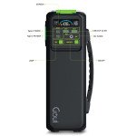 Goui Powerful - Best 200W